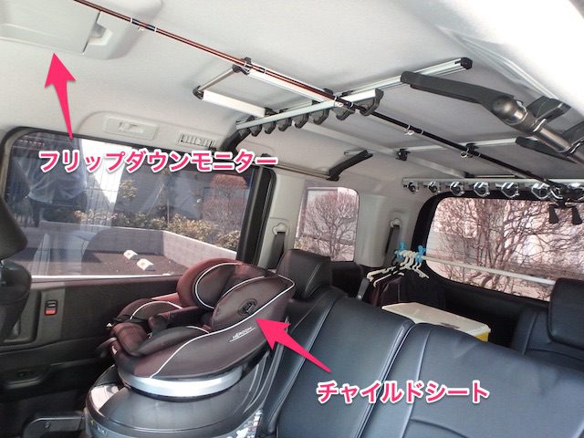 ステップワゴン スパーダ RK5 カーメイト ロッドホルダー inno IF7 チャイルドシート 干渉